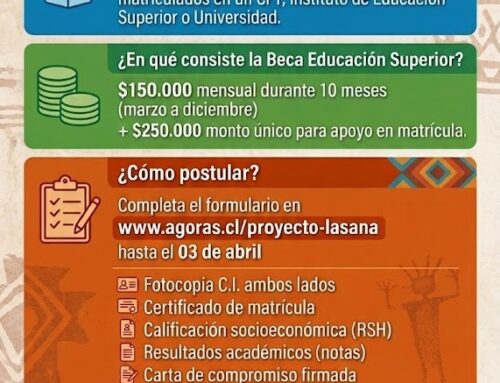 SE EXTIENDE PLAZO DE POSTULACIÓN HASTA EL MARTES 07 DE ABRIL
